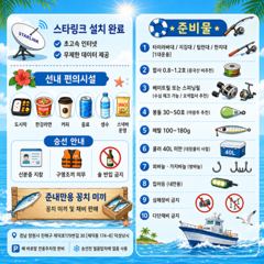 [진해] "준내만갈치" 3지 4지이상 대갈치들!! 만쿨까지 빵빵하게 담았… 사진