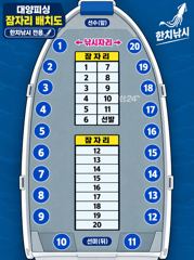 30일 먼바다 텐빈 마릿수 작아도 씨알이 3지이상 사진